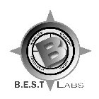 B BIOMETRIC EQUIPMENT SAFETY TECHNOLOGY B.E.S.T LABS