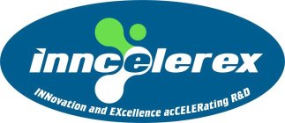 INNCELEREX INNOVATION AND EXCELLENCE ACCELERATING R&D