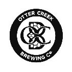 OTTER CREEK BREWING CO. OCB