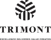TRIMONT EXCELLENCE DELIVERED. VALUE CREATED.