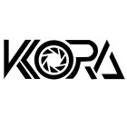 KORA