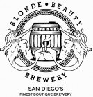 BLONDE BEAUTY BREWERY SAN DIEGO'S FINEST BOUTIQUE BREWERY
