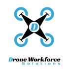 DRONE WORKFORCE SOLUTIONS