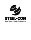 STEEL-CON STEEL SUPPLY CHAIN CONFERENCE