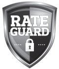 RATE GUARD