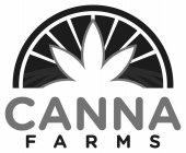 CANNA FARMS