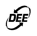 DEE