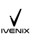 IVENIX