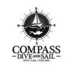 N E S W COMPASS DIVE AND SAIL DIVE · SAIL · EXPLORE