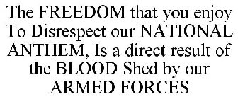 THE FREEDOM THAT YOU ENJOY TO DISRESPECT OUR NATIONAL ANTHEM, IS A DIRECT RESULT OF THE BLOOD SHED BY OUR ARMED FORCES