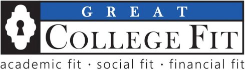 GREAT COLLEGE FIT ACADEMIC FIT SOCIAL FIT FINANCIAL FIT