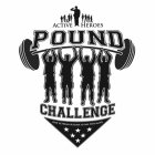 ACTIVE HEROES POUND CHALLENGE ONE VETERAN SUICIDE IS TOO MANY