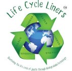 LIFE CYCLE LINERS