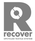 R RECOVER UPCYCLED TEXTILE SYSTEM