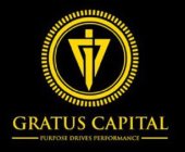 GRATUS CAPITAL PURPOSE DRIVES PERFORMANCE