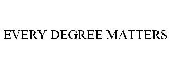 EVERY DEGREE MATTERS