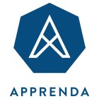APPRENDA