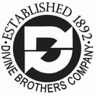 DIVINE BROTHERS COMPANY·ESTABLISHED 1892·