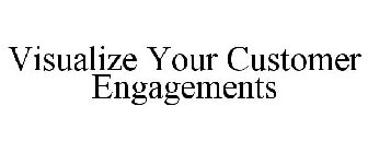 VISUALIZE YOUR CUSTOMER ENGAGEMENTS