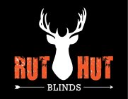 RUT HUT BLINDS