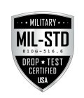 MILITARY MIL-STD 810G - 516 . 6 DROP TEST CERTIFIED USA