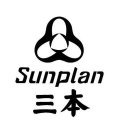 SUNPLAN