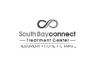 SOUTH BAY CONNECT TREATMENT CENTER RECOVERY · HOPE · CHANGE