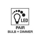 LED PAIR BULB + DIMMER