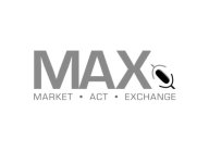 MAX MARKET  · ACT · EXCHANGE