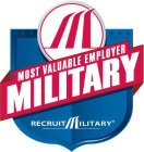 M MOST VALUABLE EMPLOYER MILITARY RECRUITMILITARY
