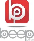 BP BEEPROFILES