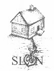 SLVTN  SYLVINGTON LLC