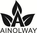 A AINOLWAY