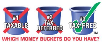 #1 TAXABLE #2 TAX-DEFERRED #3 TAX-FREE WHICH MONEY BUCKETS DO YOU HAVE?
