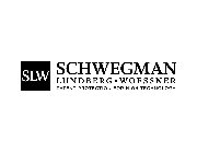 SLW SCHWEGMAN LUNDBERG WOESSNER PATENT PROTECTION FOR HIGH TECHNOLOGY