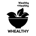 WEALTHY + HEALTHY WHEALTHY