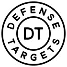 DT DEFENSE TARGETS