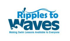 RIPPLES TO WAVES MAKING SWIM LESSONS AVAILABLE TO EVERYONE