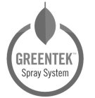 GREENTEK SPRAY SYSTEM