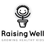 RAISING WELL GROWING HEALTHY KIDS