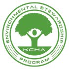 KCMA ENVIRONMENTAL STEWARDSHIP PROGRAM