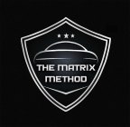 THE MATRIX METHOD
