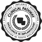 CLINICAL PATHWAY EXCELLENCE IN IMPLANTOLOGY · EXTRACTIONS ·  IMPLANTS · RESTORATION · INNOVATION IN TOOTH REPLACEMENT