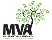 MVA MILLER VIRTUAL ASSISTANTS THE CAPACITY TO EXCEL BEYOND YOUR NEEDS
