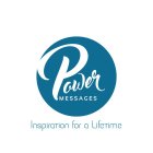 POWER MESSAGES, INSPIRATION FOR A LIFETIME