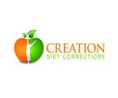 CREATION DIET CONNECTIONS