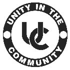 UC · UNITY IN THE · COMMUNITY