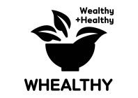 WEALTHY + HEALTHY WHEALTHY