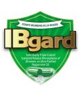 IBGARD STARTS WORKING IN 24 HOURS INDIVIDUALLY TRIPLE-COATED SUSTAINED RELEASE MICROSPHERES OF ULTRAMEN, AN ULTRA-PURIFIED PEPPERMINT OIL