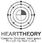 HEARTTHEORY CENTER FOR EMOTIONAL INTELLIGENCE THROUGH THE HEALING ARTS